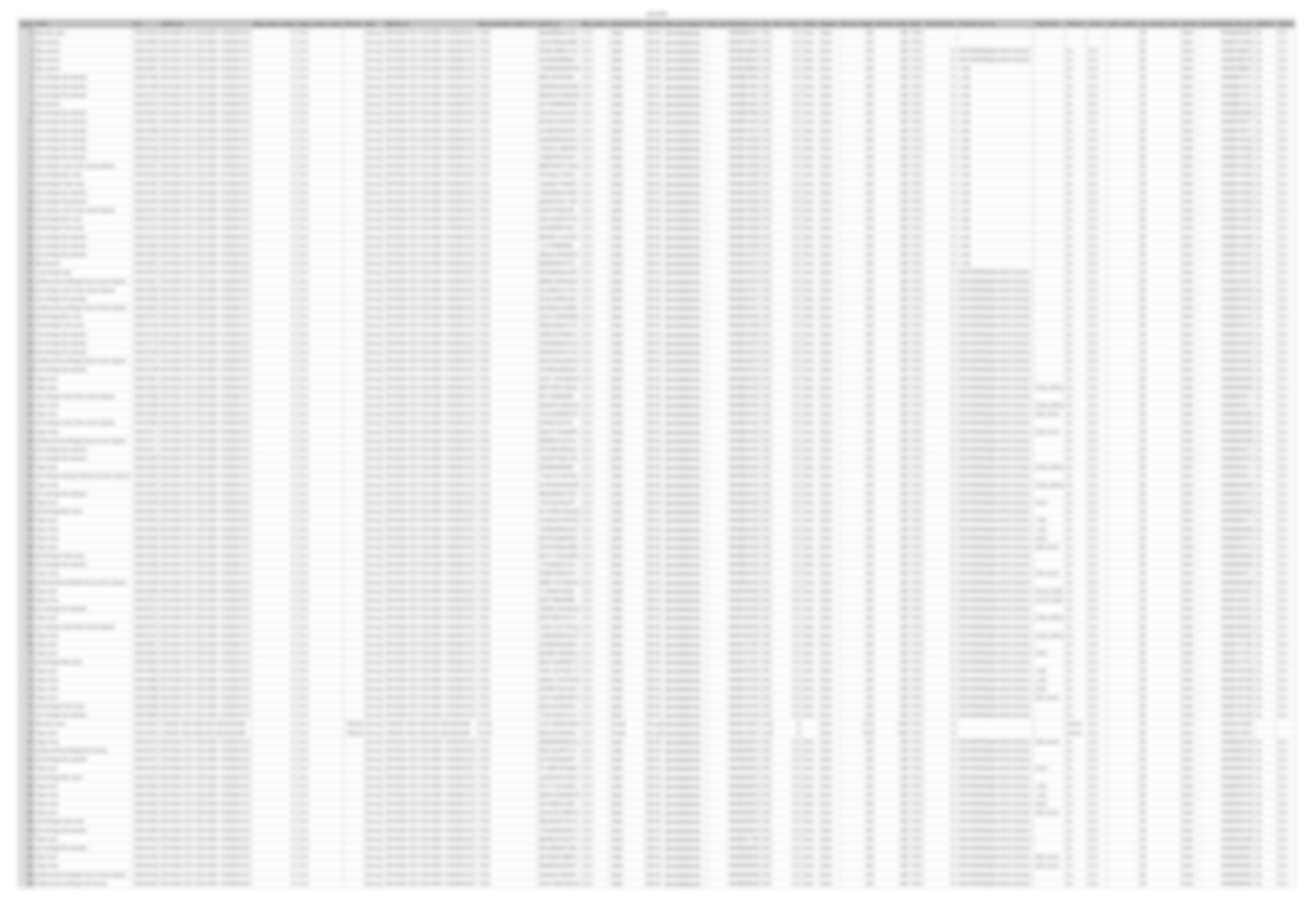 mixpanel-csv