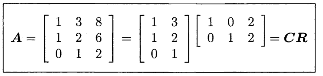 A=CR decomposition