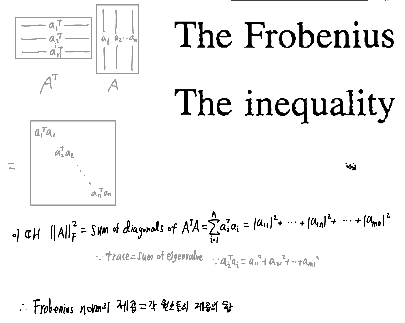 frobenius norm