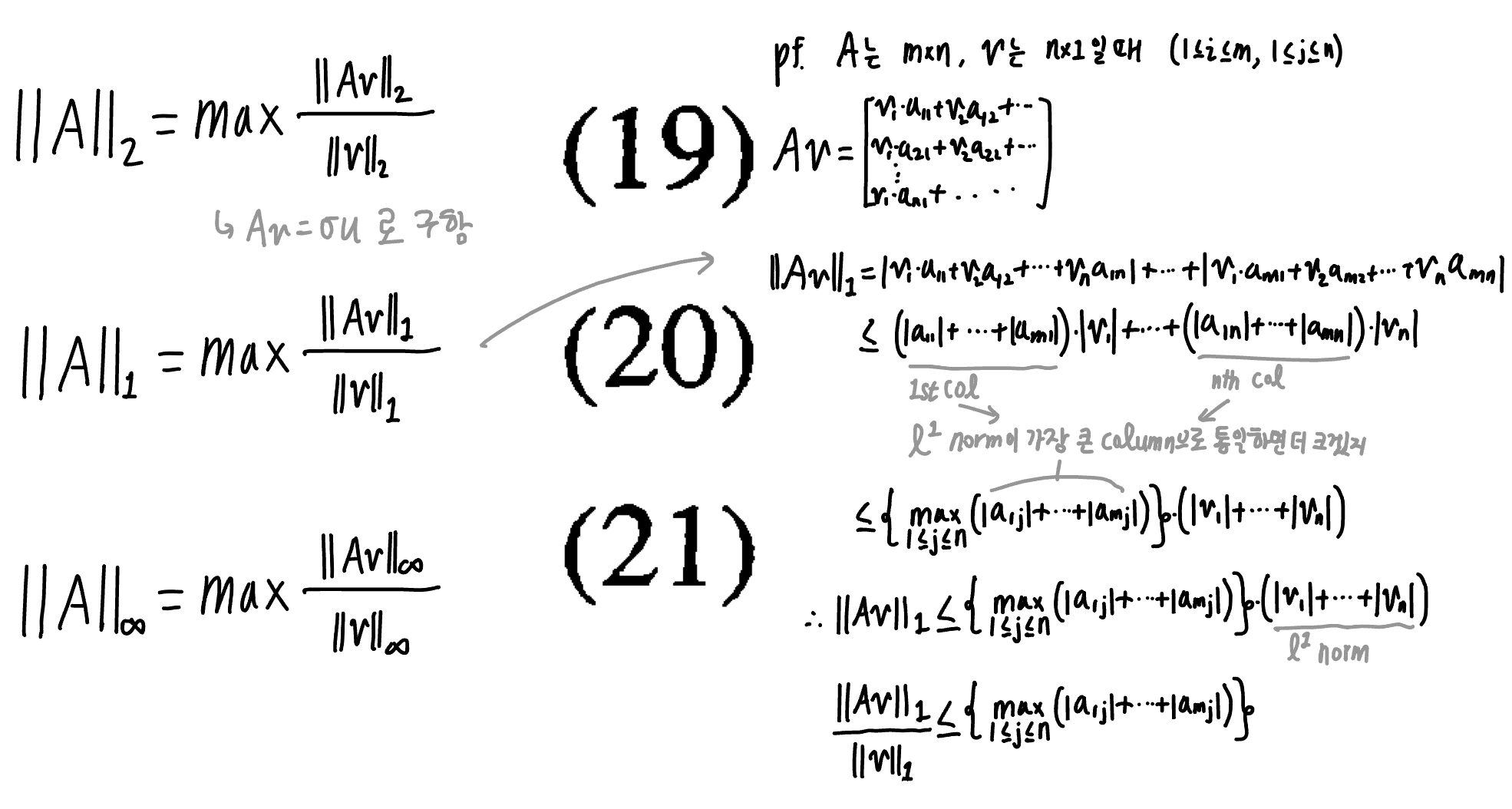 derive l1 norm