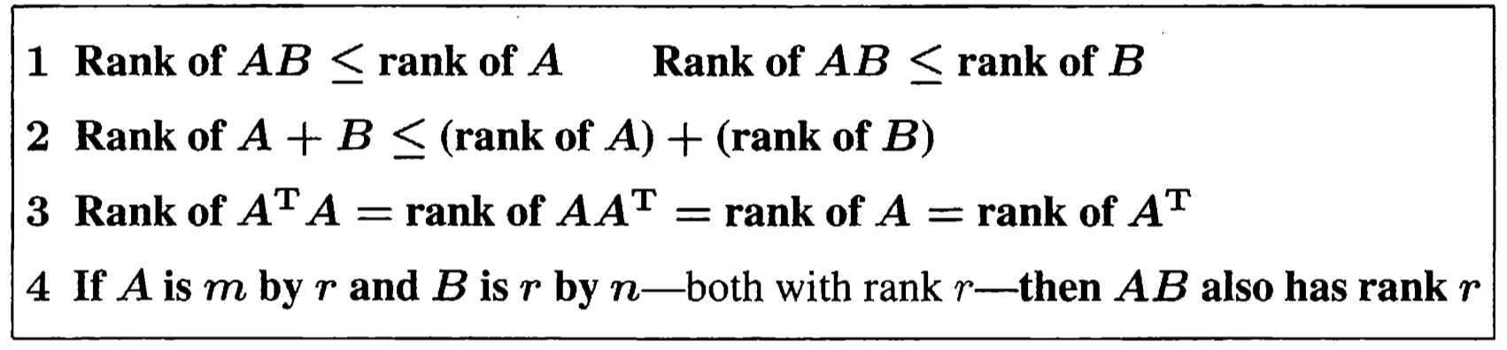 further ranks