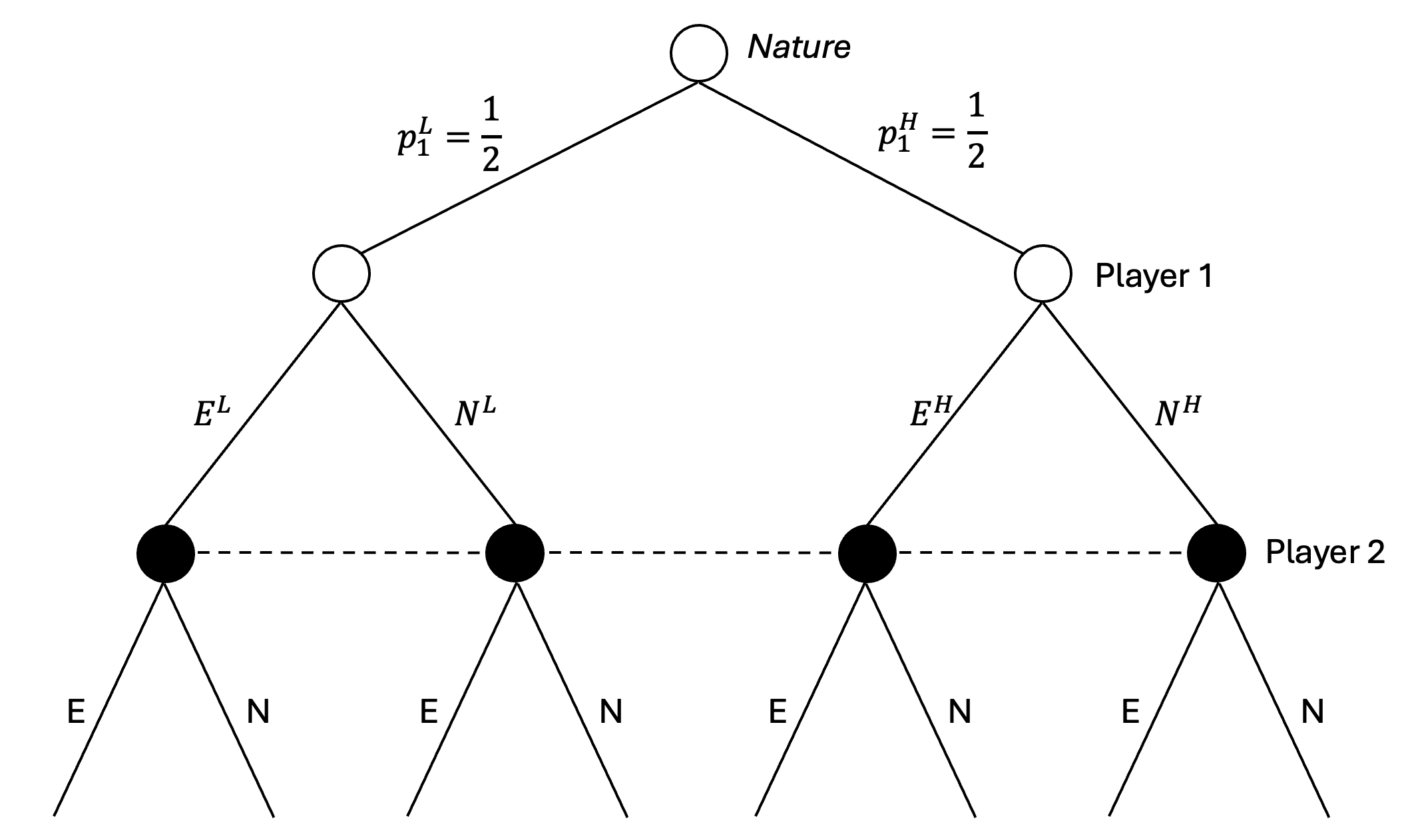 entry_game